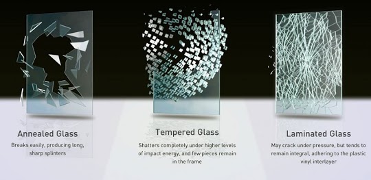 Types of Glass